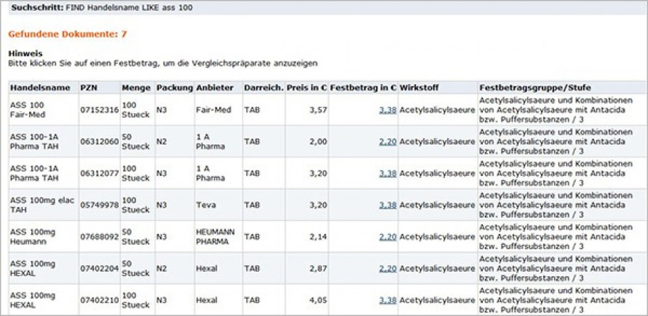 DIMDI: Arzneimittel: Festbeträge leichter finden und vergleichen