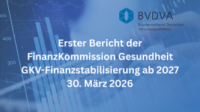FinanzKommission Gesundheit